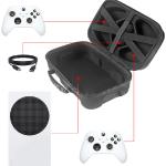 Consoles Bag