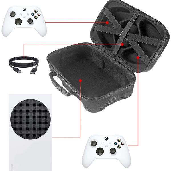 Consoles Bag