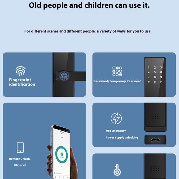 Door Hardware & Locks