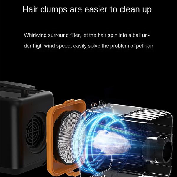 Other Grooming Aids