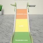 Play Sets & Playground Equipment