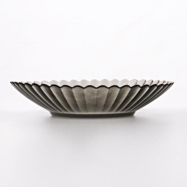Dinner Plates