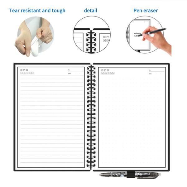 Notepads