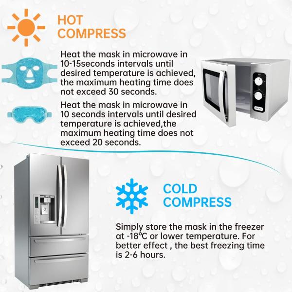 Cold Packs
