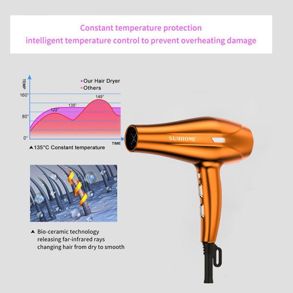 Hair Styling Tools - Hair Dryers