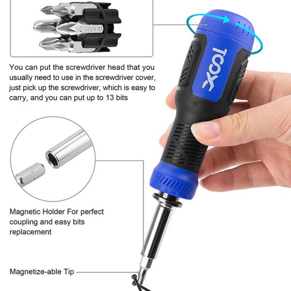 Tool Kits