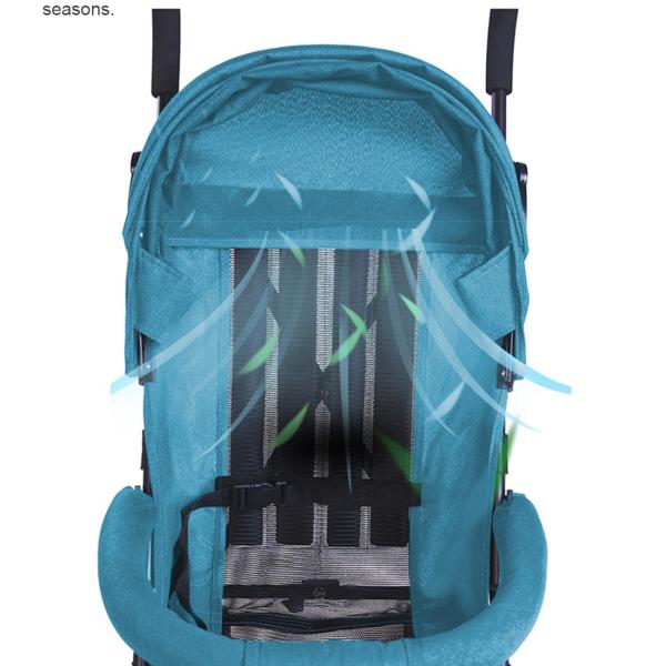 Strollers